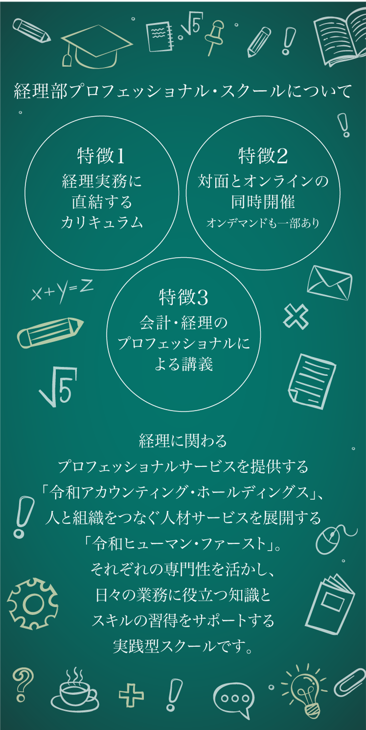 経理部プロフェッショナル・スクールについて 経理に関わるプロフェッショナルサービスを提要する「令和アカウンティング・ホールディングス」、人と組織をつなぐ人材サービスを展開する「令和ヒューマン・ファースト」。それぞれの専門性を活かし、日々の業務に役立つ知識とスキルの習得をサポートする実践型スクールです。